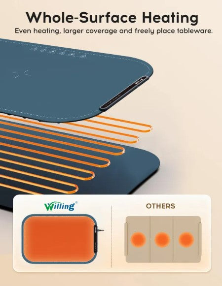 Portable Food Warming Tray